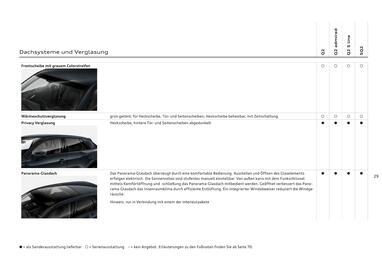 Audi Flugblatt | Q2 Seite 31
