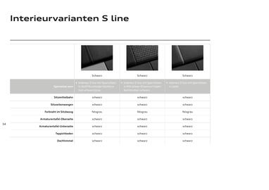Audi Flugblatt | Q2 Seite 36