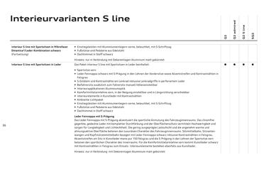 Audi Flugblatt | Q2 Seite 38
