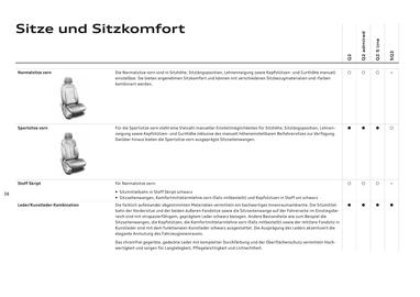 Audi Flugblatt | Q2 Seite 40