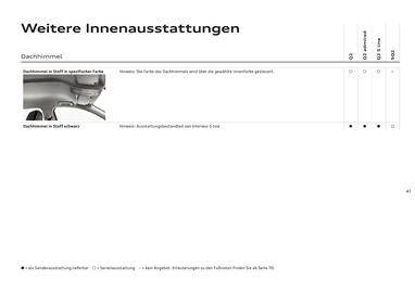 Audi Flugblatt | Q2 Seite 43
