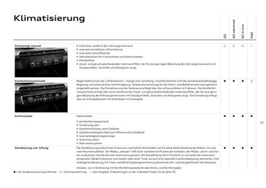 Audi Flugblatt | Q2 Seite 59