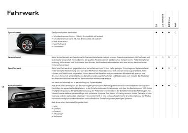 Audi Flugblatt | Q2 Seite 60