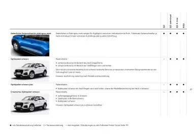 Audi Flugblatt | Q2 Seite 29
