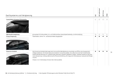 Audi Flugblatt | Q2 Seite 31