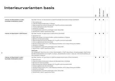 Audi Flugblatt | Q2 Seite 34