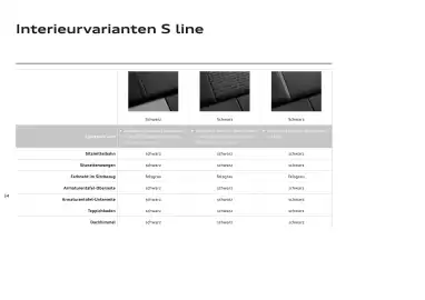 Audi Flugblatt | Q2 Seite 36