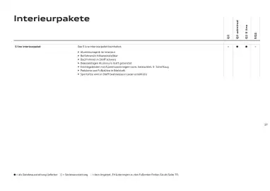 Audi Flugblatt | Q2 Seite 39