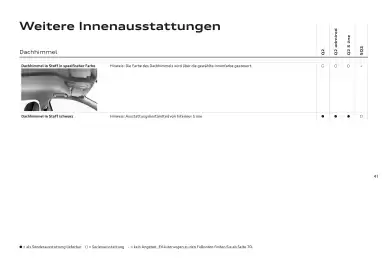 Audi Flugblatt | Q2 Seite 43