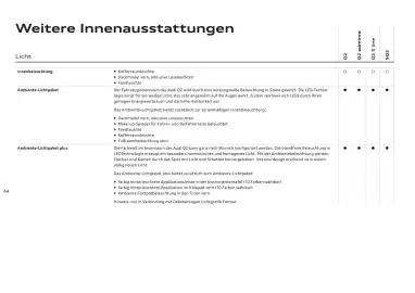 Audi Flugblatt | Q2 Seite 46
