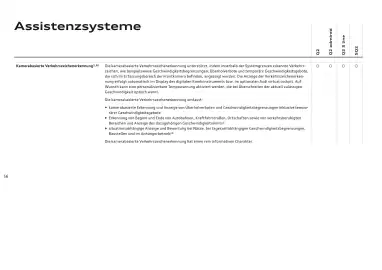 Audi Flugblatt | Q2 Seite 58
