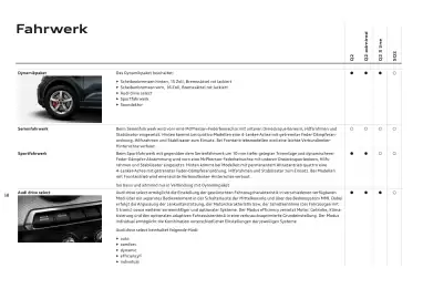 Audi Flugblatt | Q2 Seite 60