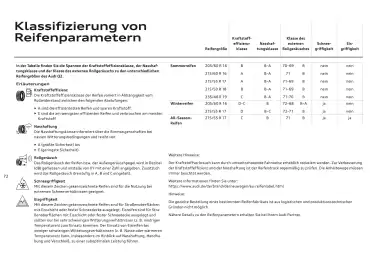 Audi Flugblatt | Q2 Seite 74