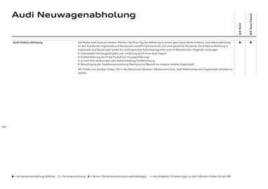 Audi Flugblatt | Q3 Seite 100
