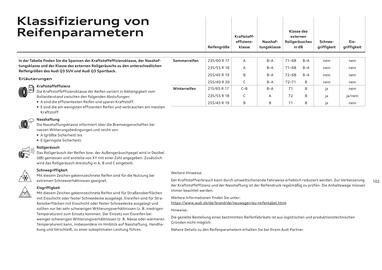 Audi Flugblatt | Q3 Seite 101