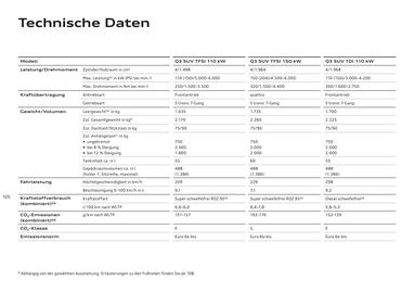 Audi Flugblatt | Q3 Seite 104