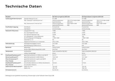Audi Flugblatt | Q3 Seite 106