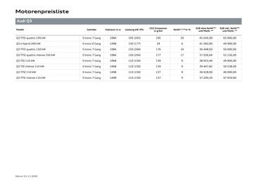 Audi Flugblatt | Q3 Seite 14