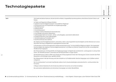 Audi Flugblatt | Q3 Seite 16