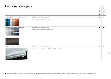 Audi Flugblatt | Q3 Seite 27