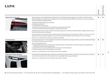 Audi Flugblatt | Q3 Seite 35