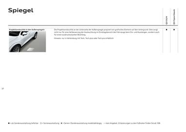 Audi Flugblatt | Q3 Seite 36