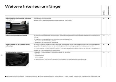 Audi Flugblatt | Q3 Seite 54
