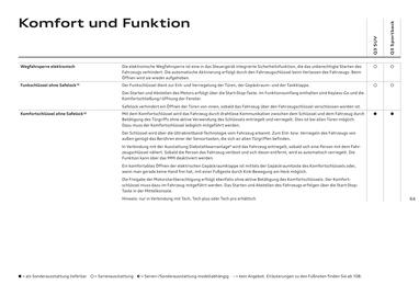 Audi Flugblatt | Q3 Seite 63