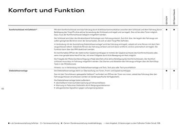 Audi Flugblatt | Q3 Seite 64