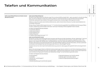 Audi Flugblatt | Q3 Seite 75