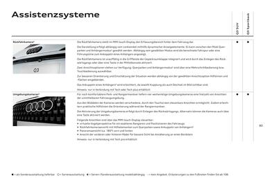 Audi Flugblatt | Q3 Seite 79