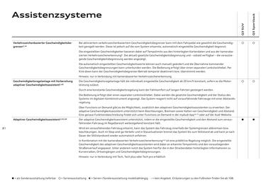 Audi Flugblatt | Q3 Seite 80