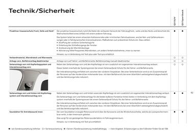 Audi Flugblatt | Q3 Seite 91