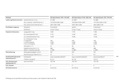 Audi Flugblatt | Q3 Seite 105