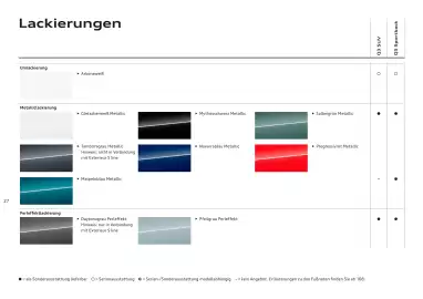 Audi Flugblatt | Q3 Seite 26
