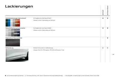 Audi Flugblatt | Q3 Seite 27