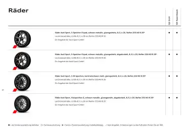 Audi Flugblatt | Q3 Seite 30
