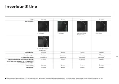 Audi Flugblatt | Q3 Seite 45