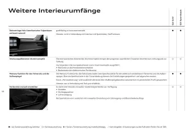 Audi Flugblatt | Q3 Seite 54