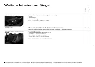 Audi Flugblatt | Q3 Seite 55
