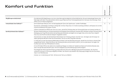 Audi Flugblatt | Q3 Seite 63