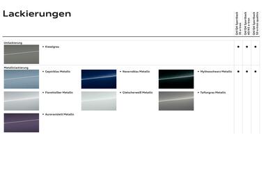 Audi Flugblatt | A4 e-tron Seite 13