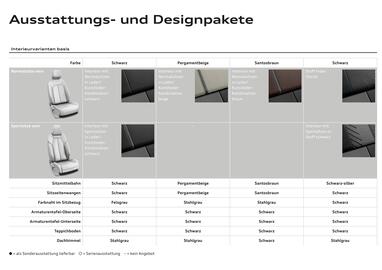 Audi Flugblatt | A4 e-tron Seite 16