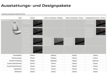 Audi Flugblatt | A4 e-tron Seite 17