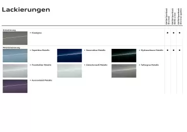 Audi Flugblatt | A4 e-tron Seite 13