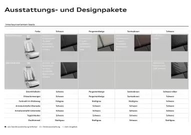 Audi Flugblatt | A4 e-tron Seite 16