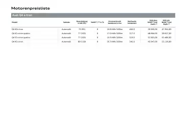 Audi Flugblatt | A4 e-tron Seite 8