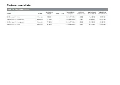 Audi Flugblatt | A4 e-tron Seite 9