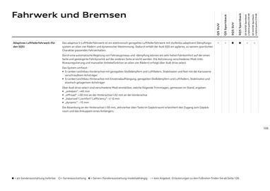 Audi Flugblatt | Q5 Seite 106