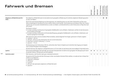 Audi Flugblatt | Q5 Seite 107